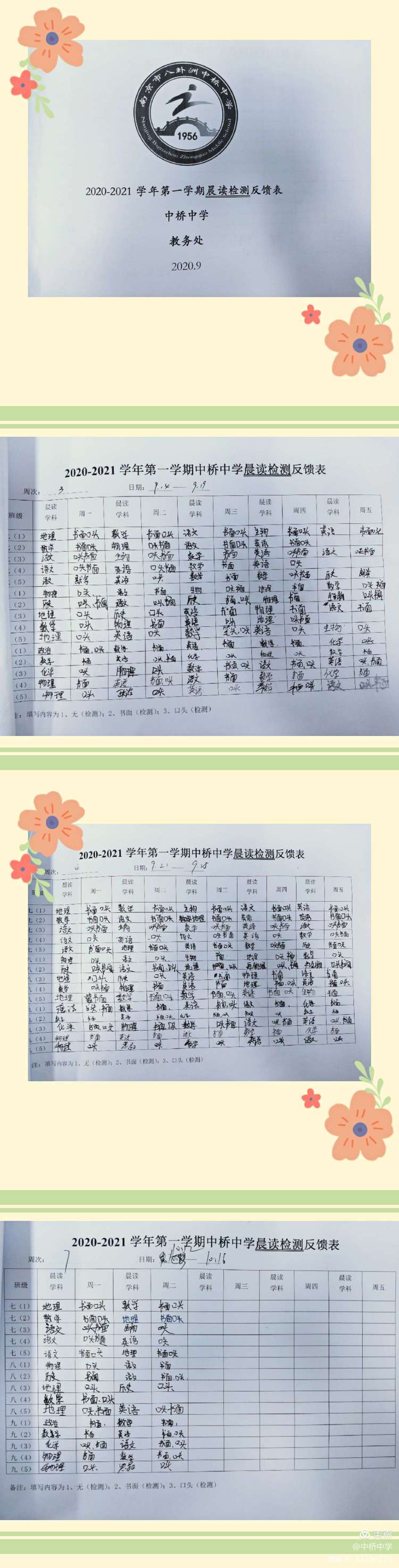 规范程度_html_305c2d99.jpg