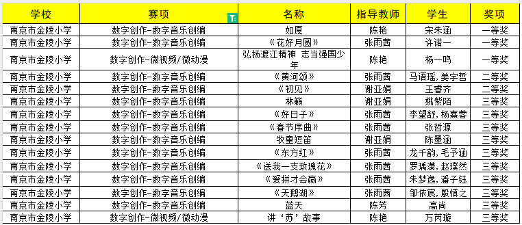 喜报(3)_html_m69688a43.png
