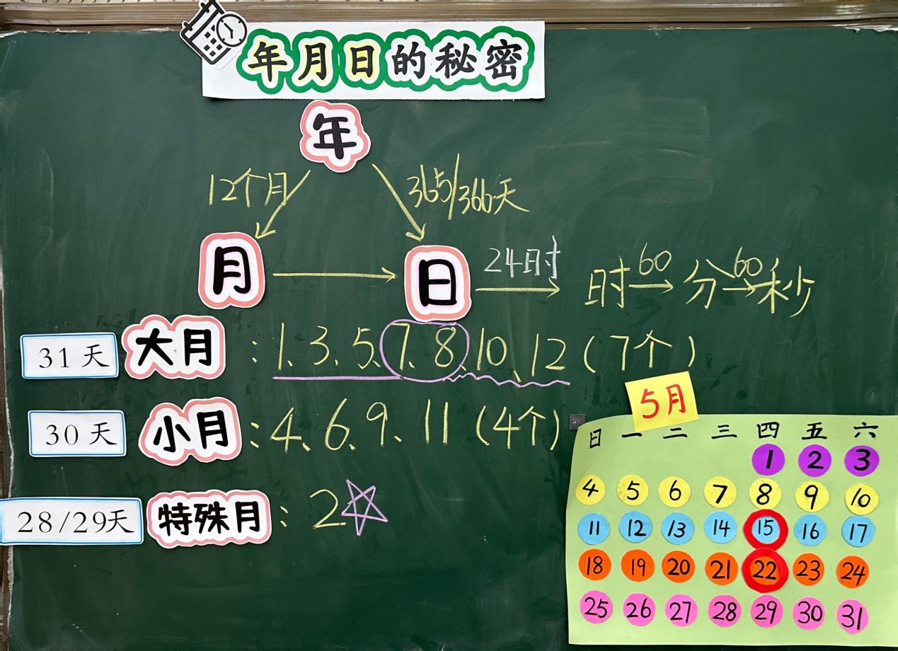 融合古今智慧 探索时间奥秘_html_4a35f3cc.jpg
