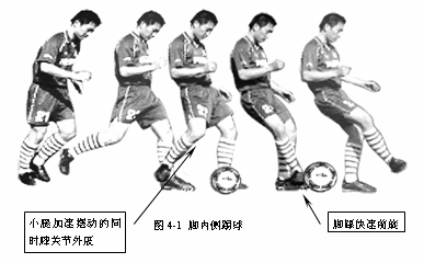 金陵小学校本课程六年级足球教案_html_6eb991d0.jpg