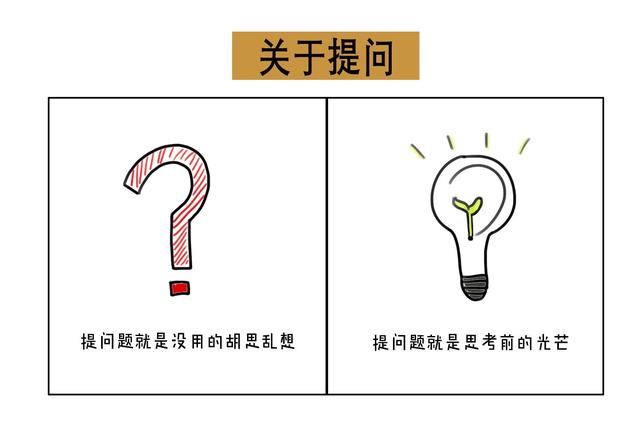 【家长学校】7张图告诉你，普通父母和智慧父母明显差别_html_m15d48e9e.jpg