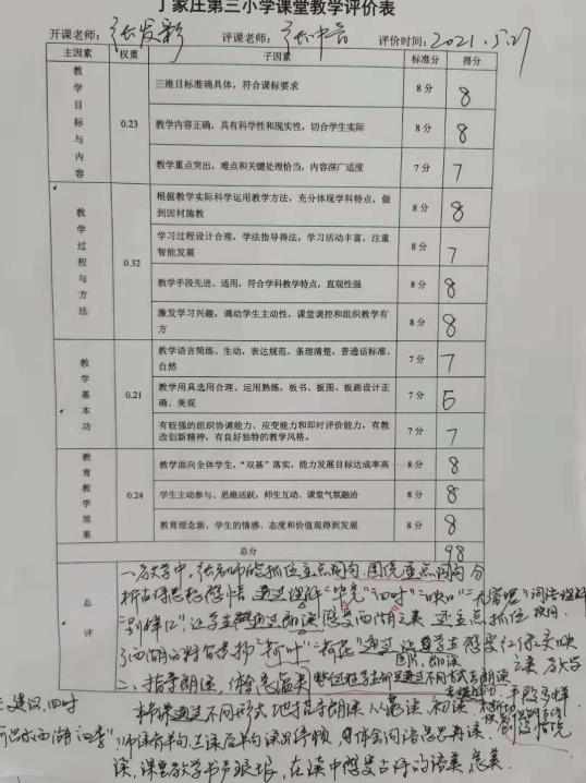 第十四周语文教研活动_html_1c87b06b.jpg