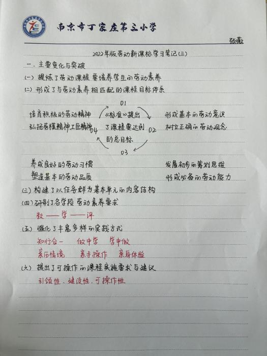 11.12南京市丁家庄第三小学劳动组新课标理论学习活动侧记_html_65651e15.jpg