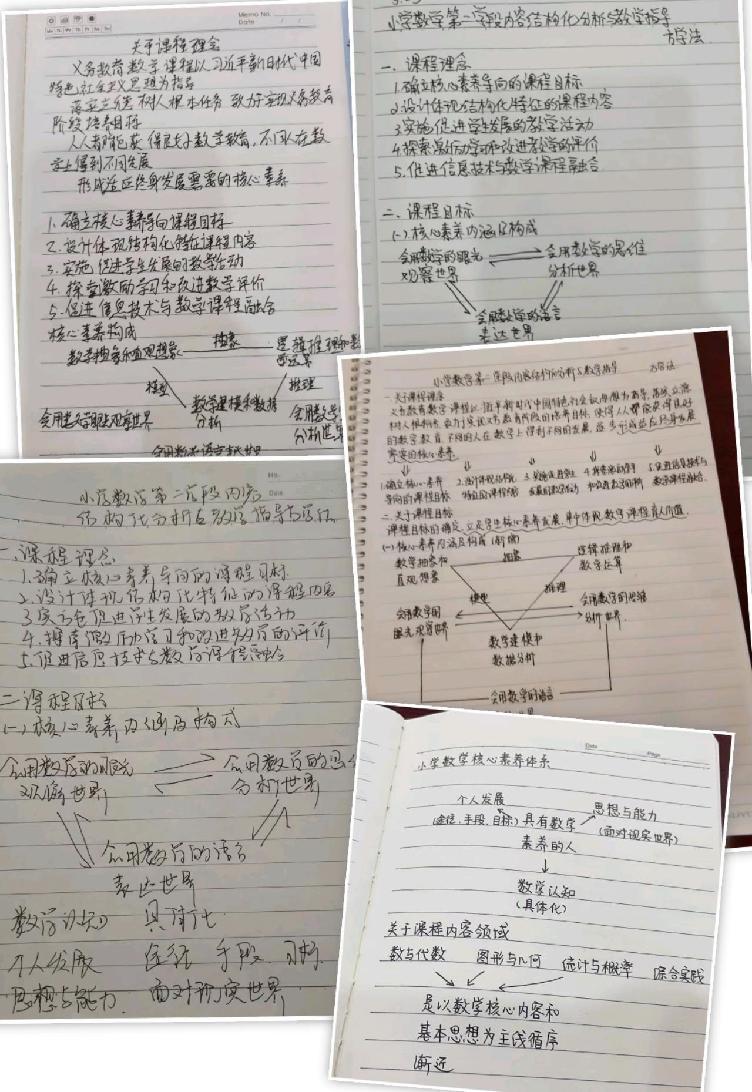 5.23学习新课标报道——葛晓_html_63d99e3d.jpg