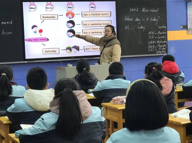 英语组校本研修活动侧记_html_3cd0924.jpg