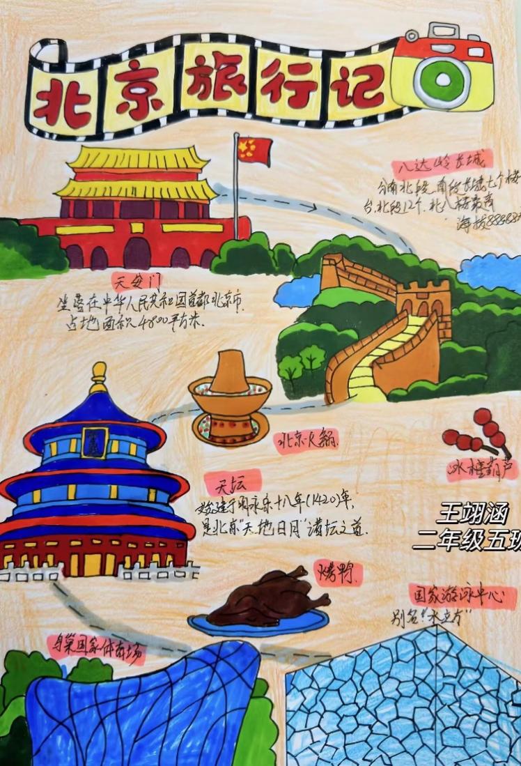 童心有“画” 创意无限——南京市丁家庄第三小学美术学科特色暑假作业展示_html_6b4c7994.jpg