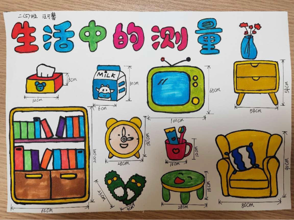 二数特色作业报道_html_m6e4522d6.png