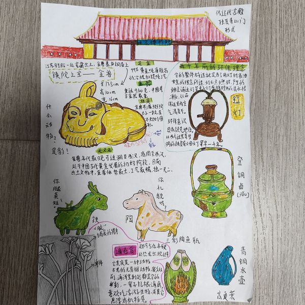 【正学丁三&middot;德育】穿越历史长河 寻访优秀传统文化系列二“文化探索之旅”_html_m62677997.jpg