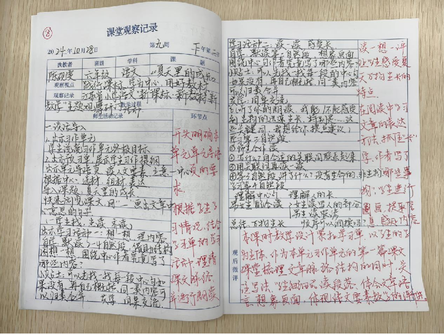 【正学丁三•教学】观摩名师课例，共筑教育梦想(1)_html_m47a4e4ef.png