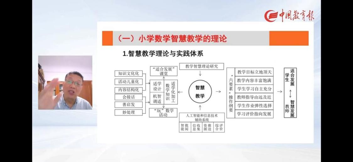 【正学丁三】快速成长，自我赋能(1)(1)_html_m3dc0d893.jpg