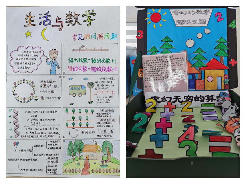生活与数学活动报道_html_11fea9ad.jpg