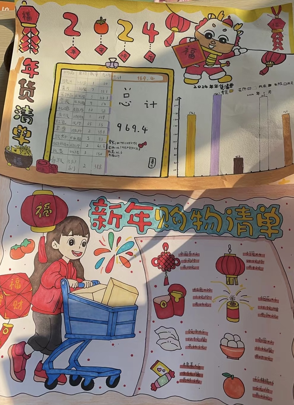 （五数）开心办“年货”，童眼看数学_html_4f0b536e.jpg