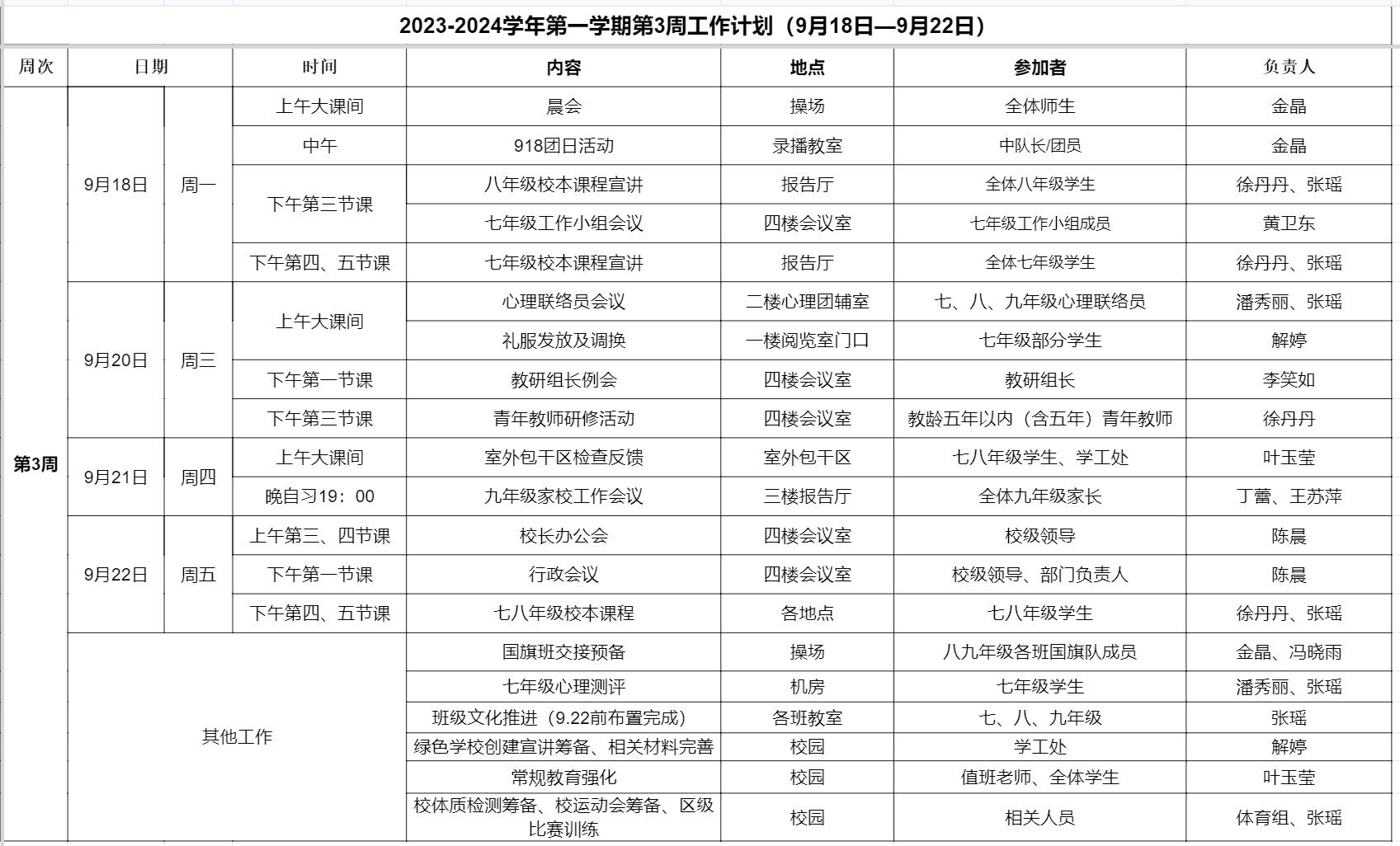 第3周.jpg