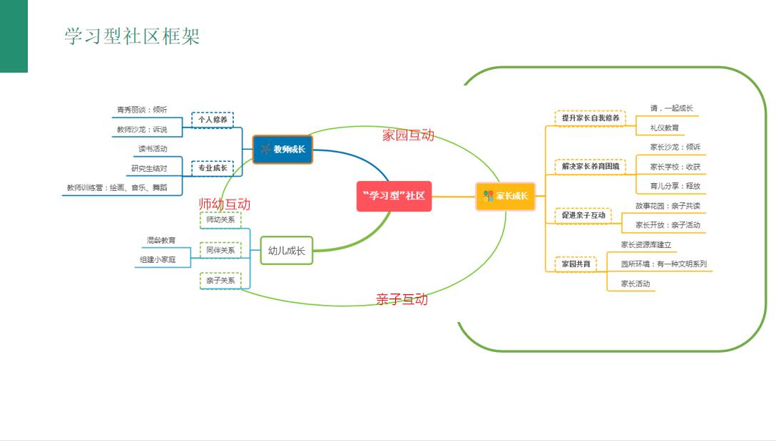 2021.4.22 李婷（大 园级家委会报道_html_m38e2cbb5.jpg