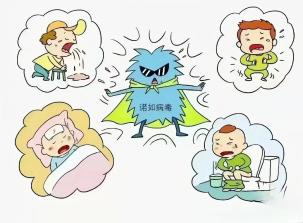张怡 2024.12.6 【生命迈幼·安全第一】预防诺如，呵护成长_html_7e5503ed.jpg