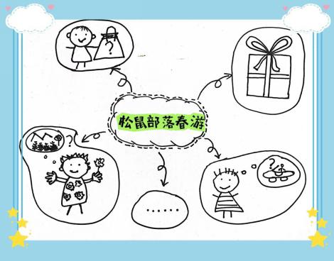 2024.4.7 陈紫微【生命迈幼&middot;童年畅玩】不负好春光 &middot; 一起“趣”春游_html_7579f5d3.jpg