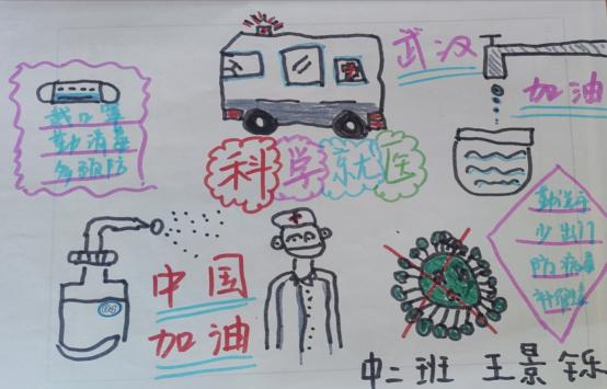 （生命迈幼·校园新闻）致武汉的一封信(中班篇)_html_m6e2d816.jpg