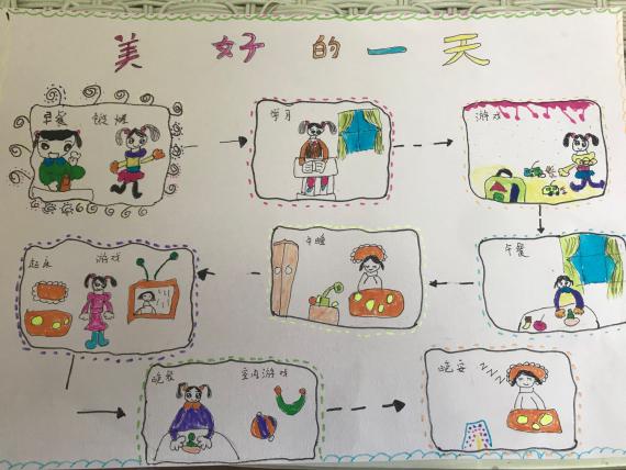 （生命迈幼·幼小衔接）做时间的小主人_html_26610ec.jpg