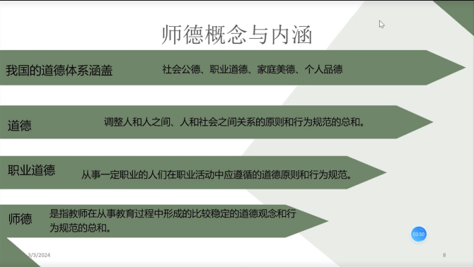 （3）2024.4.23迈幼三园师德培训（徐晃）_html_m98ed641.png