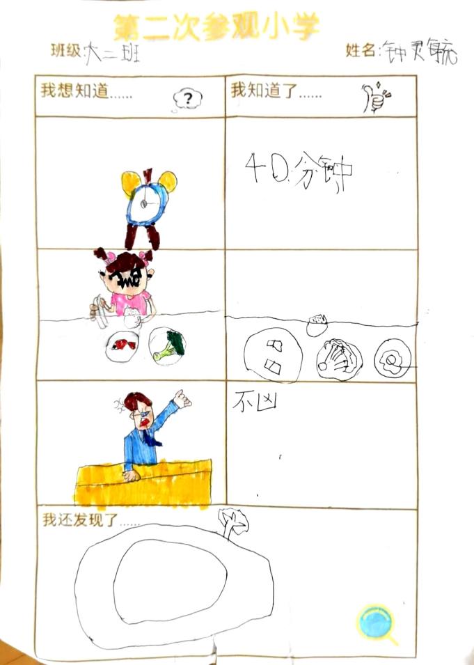 【生命迈幼 幼小衔接】深度体验·走进小学课堂 ——迈幼三园大班第二次参观小学_html_763e8305.jpg