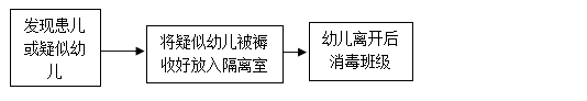 2021.11.24秋冬季常见传染病宣传_html_m27a47ee4.png
