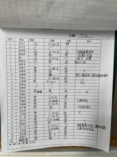 课程故事 “吃饭这件小事”_html_m4fe85b91.jpg
