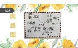【园区动态】祥和园区：“重聚云端，共享教研”——栖霞区首届教师教学改革成果转化与推广校本论坛分享会_html_5086d75a.jpg