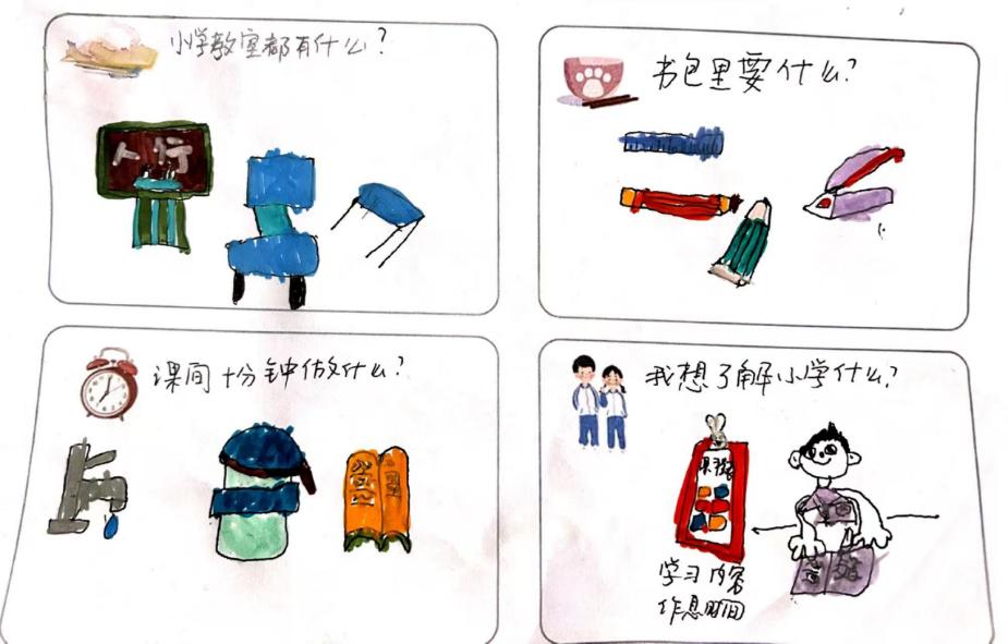 20250310【生活燕幼&middot;园区动态】新城分园：“趣”当小学生 衔接促成长 —— 大班年级组走进小学活动_html_m493d101d.jpg