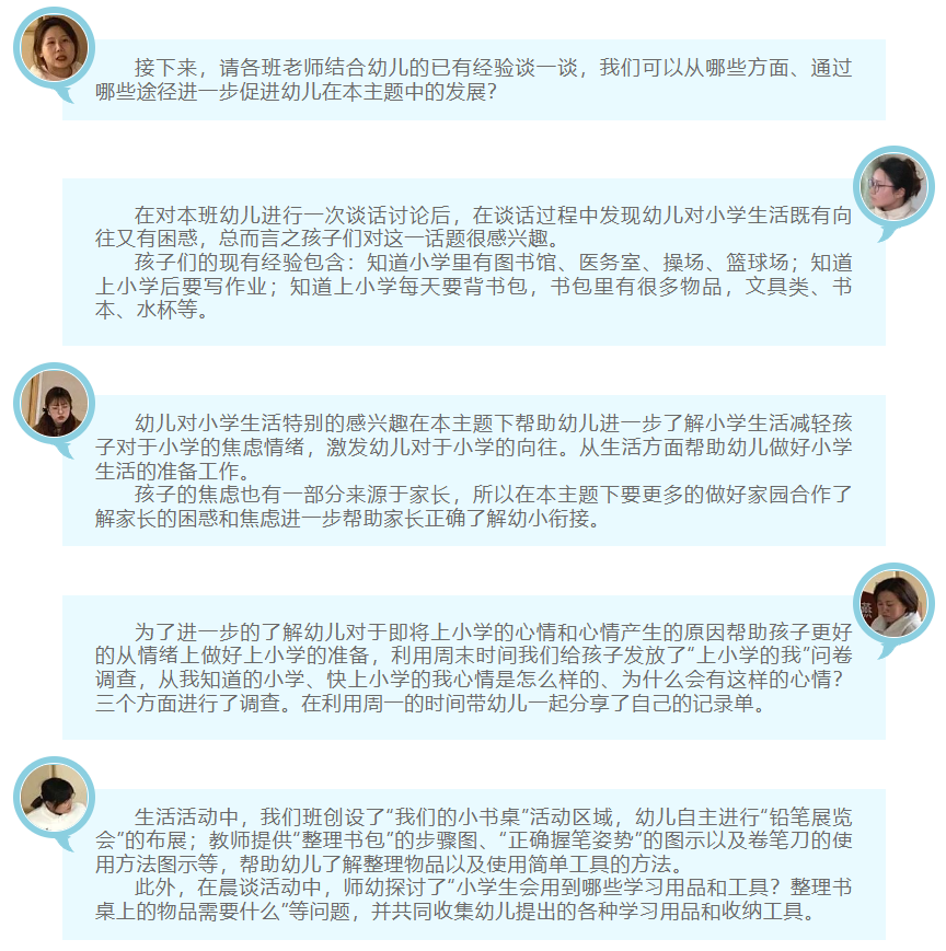 20240315【生活燕幼·园区动态】下庙分园：“课程审议，观摩学习”——大班年级组课程审议展示活动_html_a018366.png