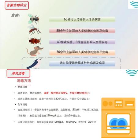 20230913【生活燕幼·安全第一】下庙分园：“美好‘食’光，安全相伴”——食品安全培训_html_m626250a.jpg