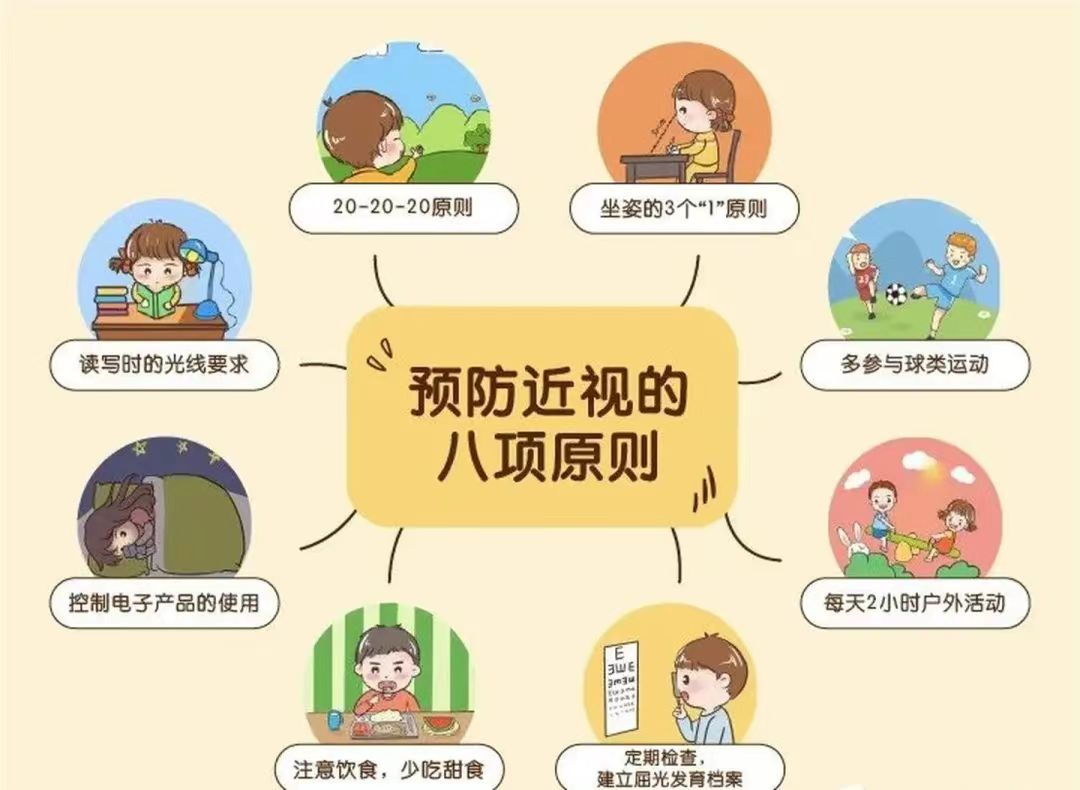 230321爱护牙齿保护视力_html_m35888545.jpg