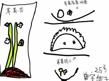 【生活燕幼·园区动态】下庙分园：“春日寻芳，趣探自然”——春日研学活动_html_18645110.jpg