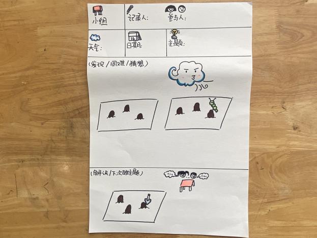 【生活燕幼&middot;园区动态】下庙分园：“聚焦观察，走进种植 ” ——探究满足不同幼儿年龄段幼儿特点的种植观察记录形式_html_m25e90fd8.jpg