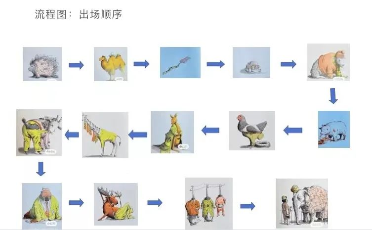 【生活燕幼·教研组动态】下庙分园：“语”你相约，“研”续成长——语言组集体教学观摩活动_html_65303f22.jpg