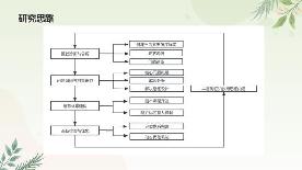 副本20250528陶研会开题报告_html_m4b6e8ca1.jpg