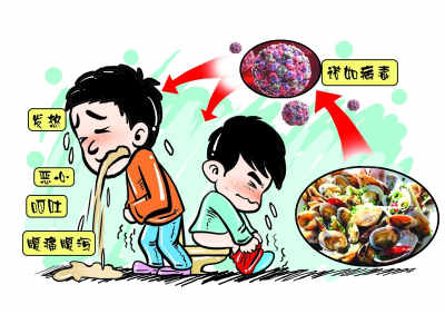 20201211诺如病毒传染病防控_html_33e97c2a.png
