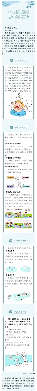 暑期防溺水 安全不放假