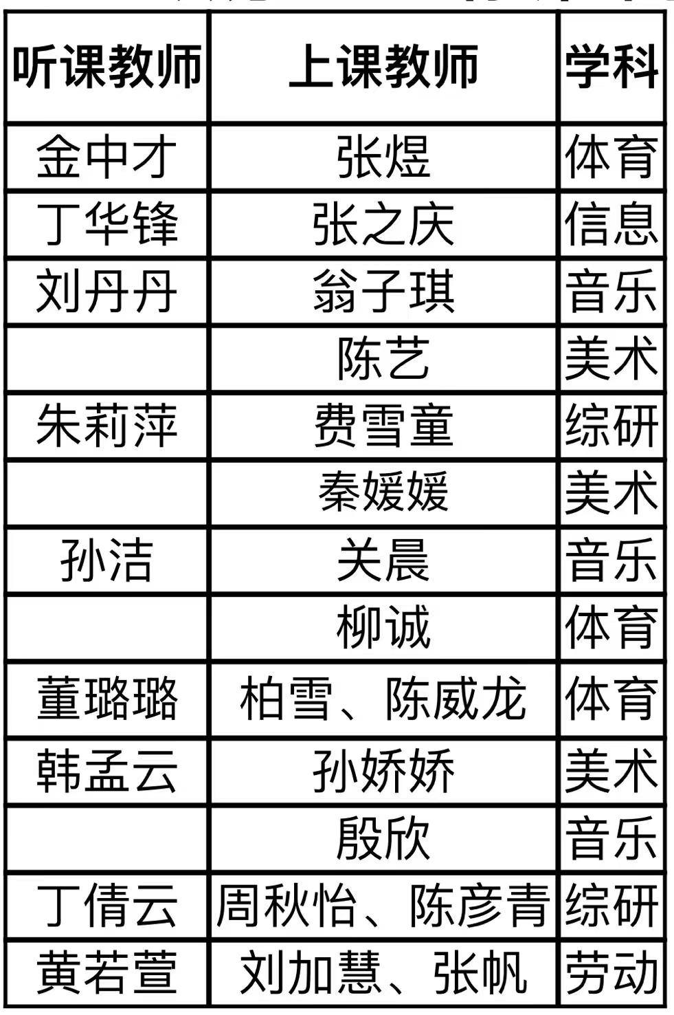 综合学科视导新闻_html_m3f3ca4d7.jpg