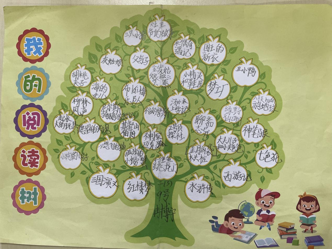 二年级读书节新闻稿_html_m2948e9c2.jpg