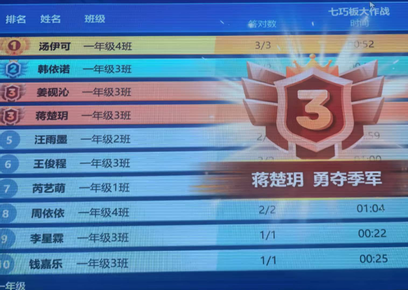 数学活动新闻稿_html_m5439d7a1.png