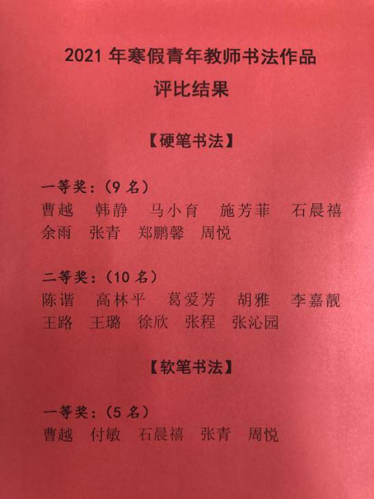 20210308青年教师书法作品评选活动报道_html_m5bd6c746.jpg