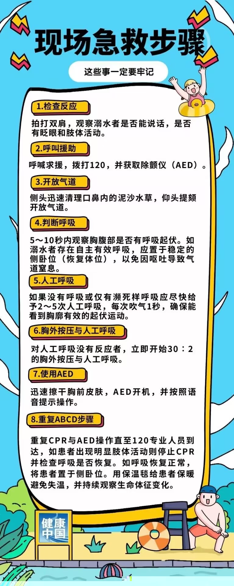 【安全第一】南湾营小学暑期安全教育——防溺水安全教育_html_m68cdc76d.jpg