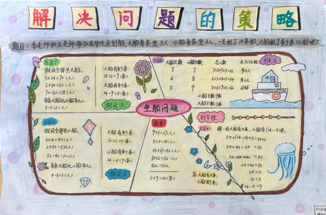 20250408六年级数学实践活动报道_html_189ac7de.jpg
