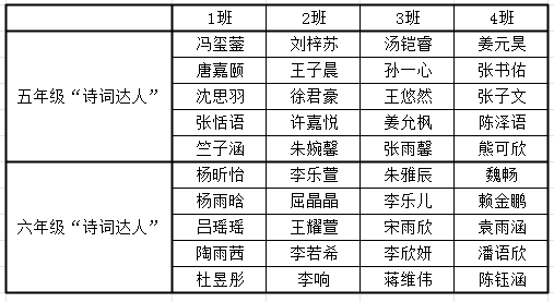 我爱记诗词_html_m2d9538d.png