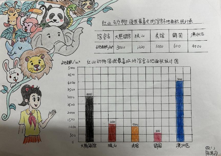 20241115四年级数学综合实践活动_html_ee9ae0f.jpg