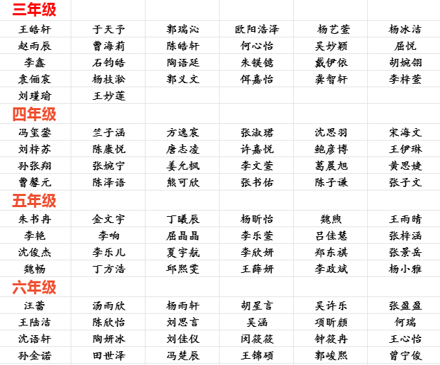 获奖名单.png