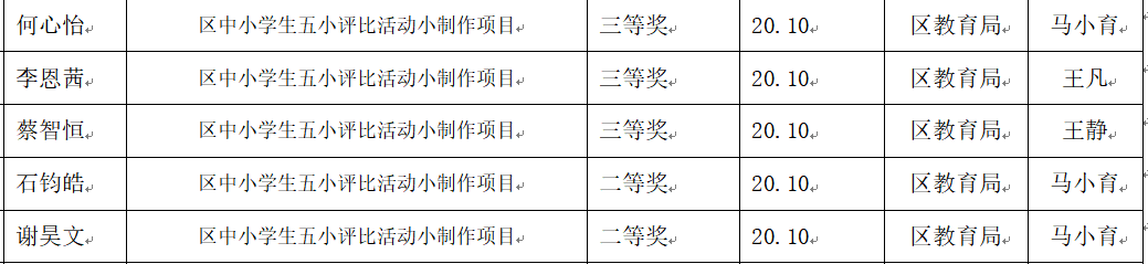 科技活动新闻稿_html_55d4f79e.png