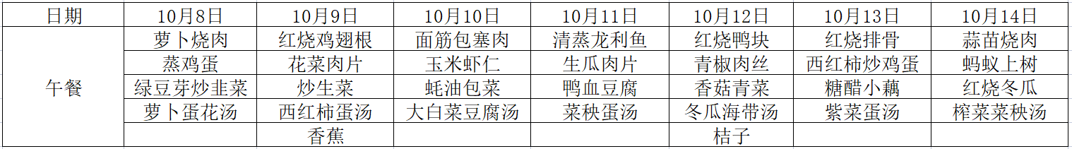 第七周食谱.jpg