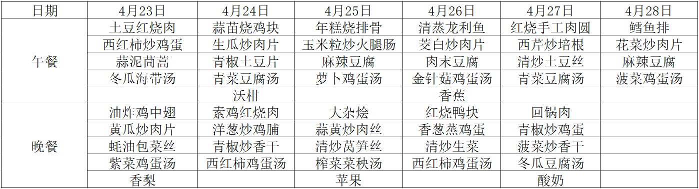2023第十二周.png