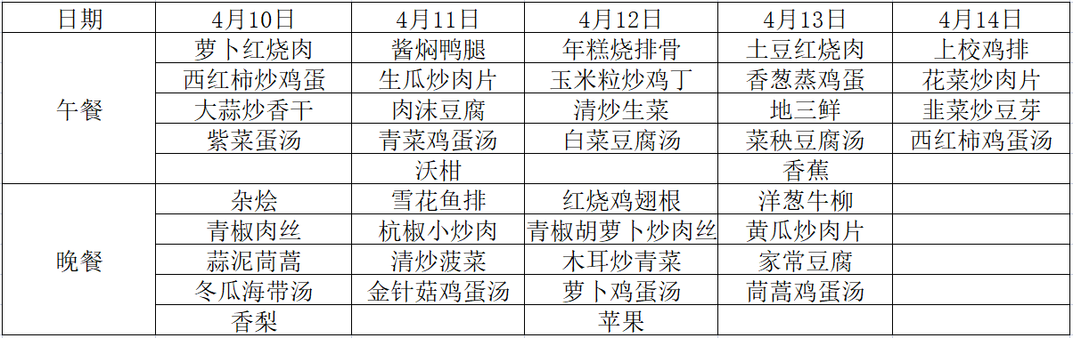 2023第十周.png